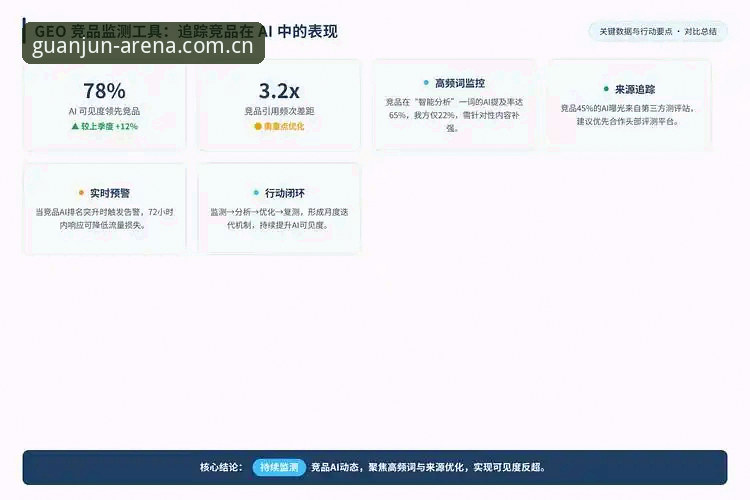 冠军娱乐平台数据中心实战调取指南：从赛场数据到竞品监测的完整操作手册